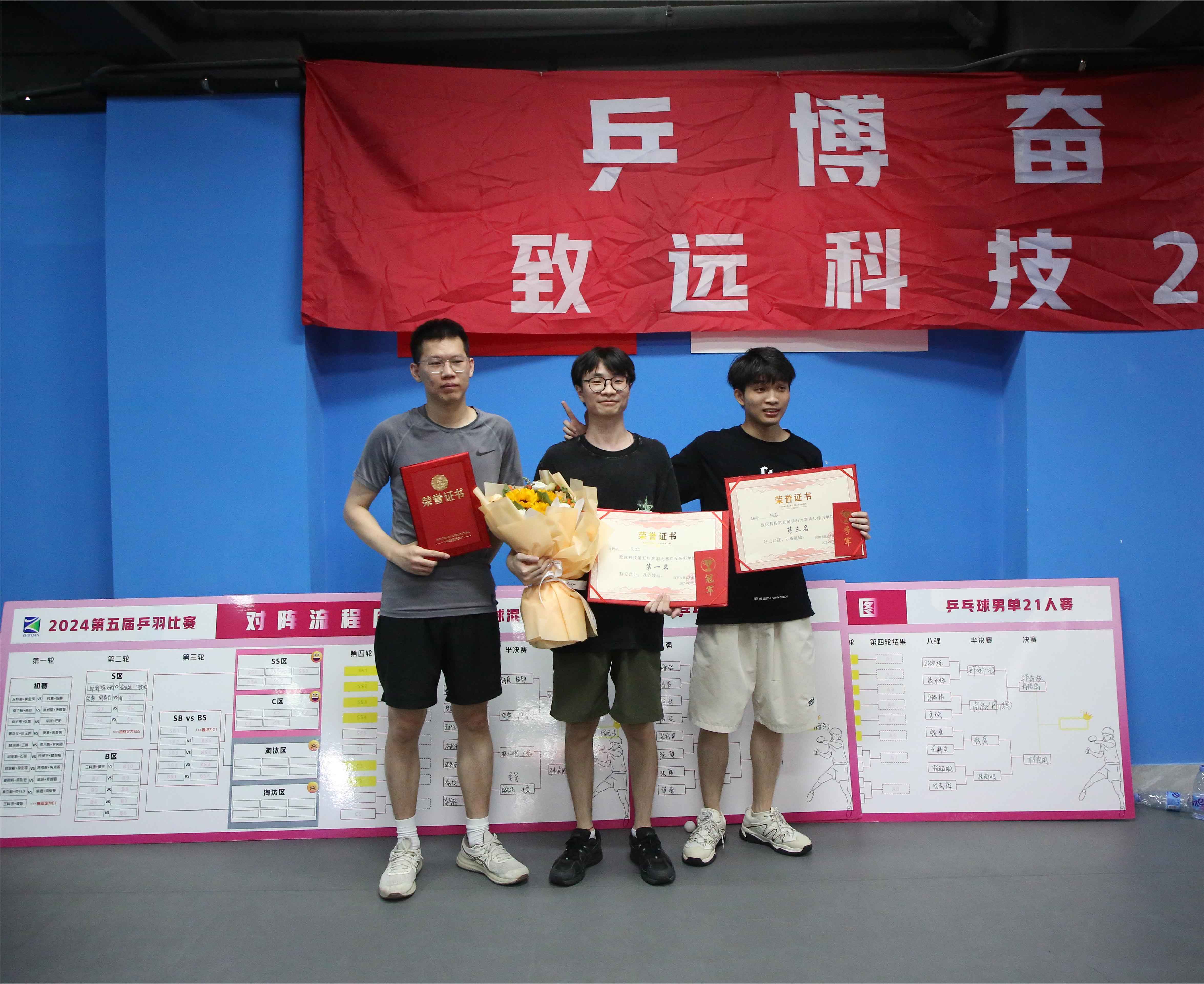 3499拉斯维加斯(官方认证)网站-Made in PRC